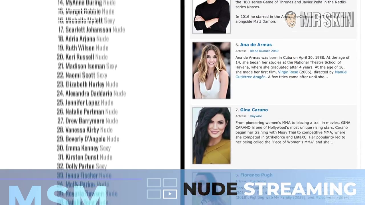 Anya Chalotra's Witchin' Nudity, and Heard, Wilde, and Seyfried All Naked - Mr.Skin