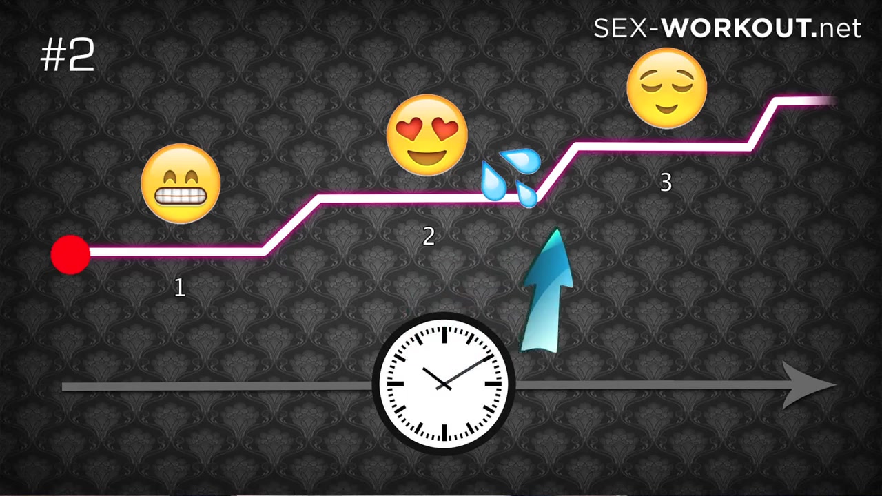 How to have better sex