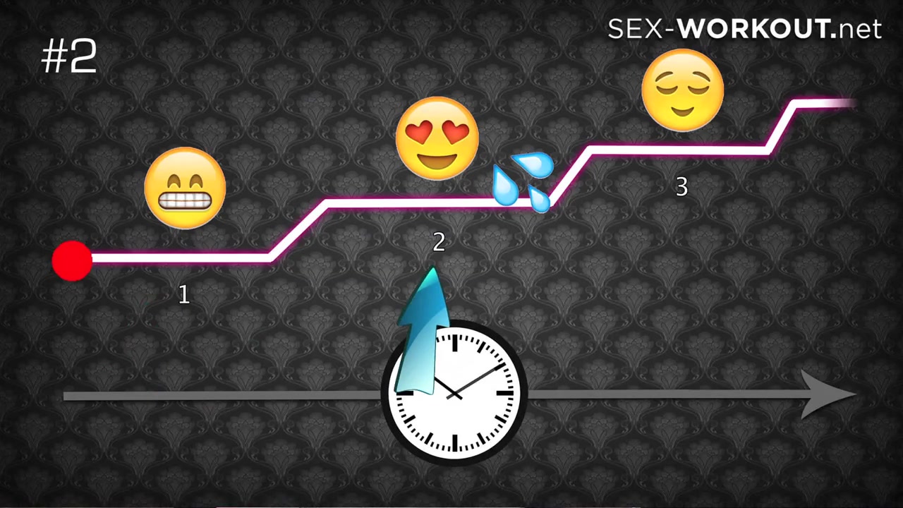 Playing erotic sex games