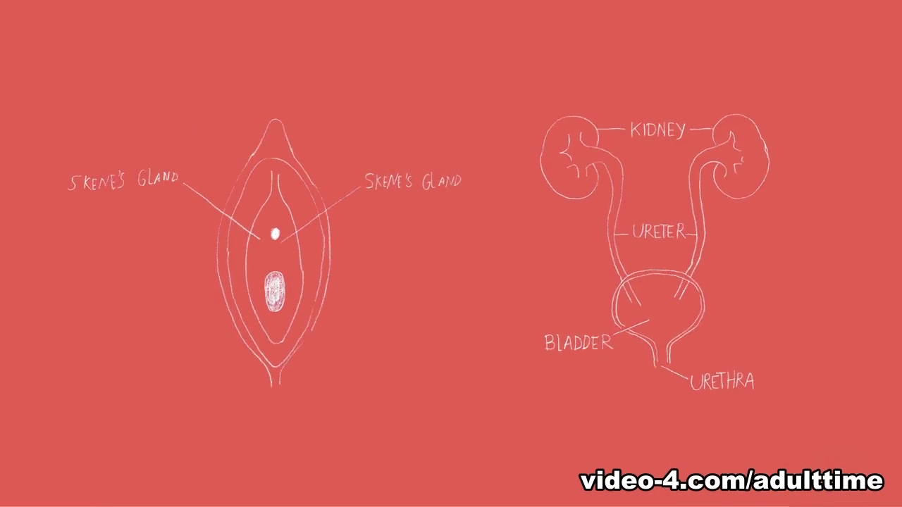 Kali Sudhra in Squirting 101