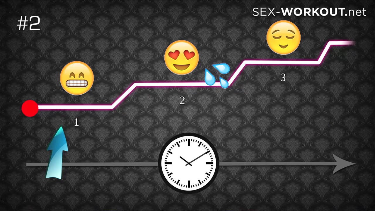 Anal stimulation massage