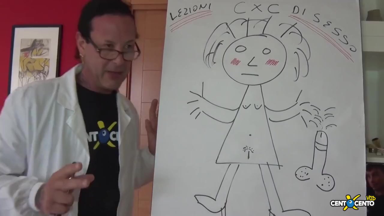 Sex Lessons By Dr. Magni - N.1