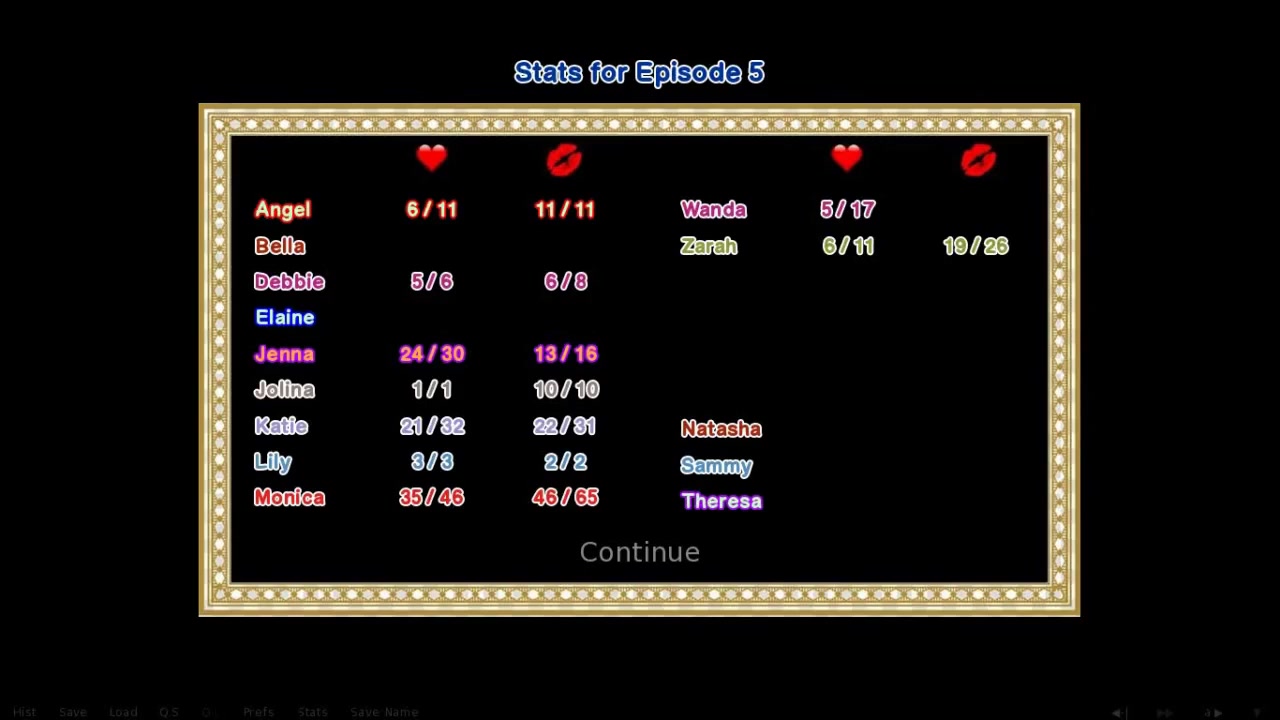 Where The Heart Is This Is Not A Model Casting Ep31