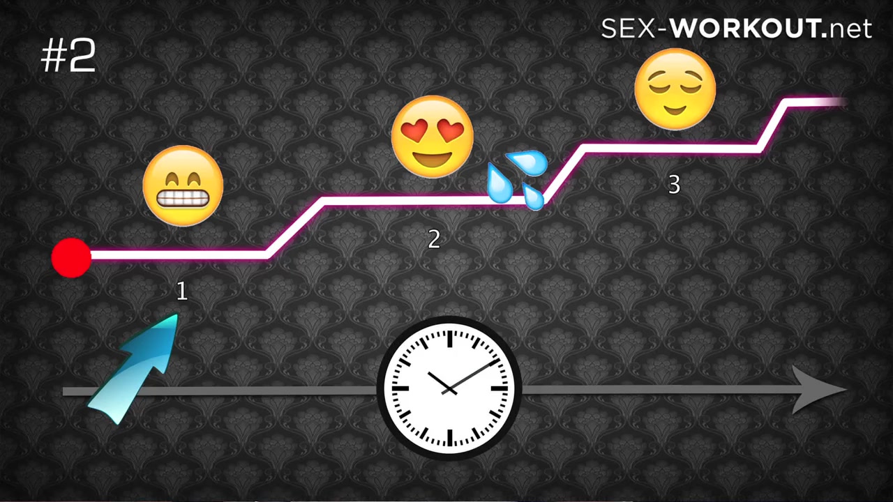 Become a porn star
