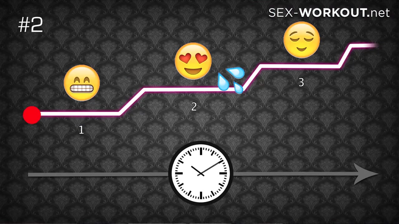 Playing erotic sex games