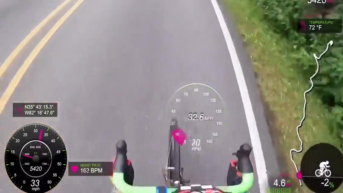 Suck My Balls : Boone, Nc // Part 15 Extra Super Perfect Grand Finale // The Movie 63 Min