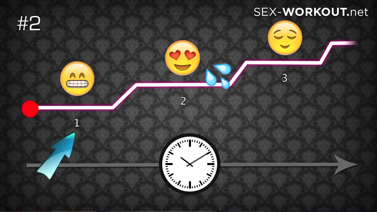 How to have better sex