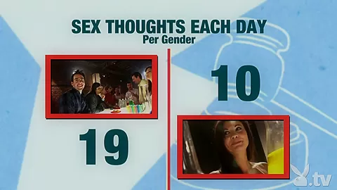 TRUTH ABOUT SEX, Season #1 Ep.1