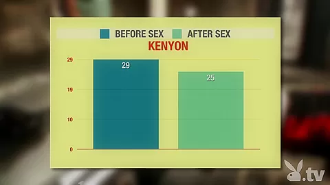 TRUTH ABOUT SEX, Season #1 Ep.7